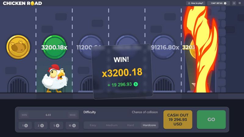 A Fresh Take on Crash Gamings - Why Hen Roadway Attracts Attention A Fresh Take on Crash Gamings - Why Hen Roadway Attracts Attention